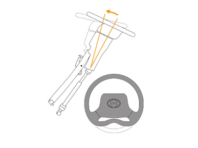 Energy-Absorbing Steering Wheel and Column