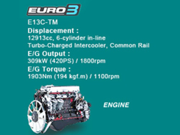 Engine : Euro 3